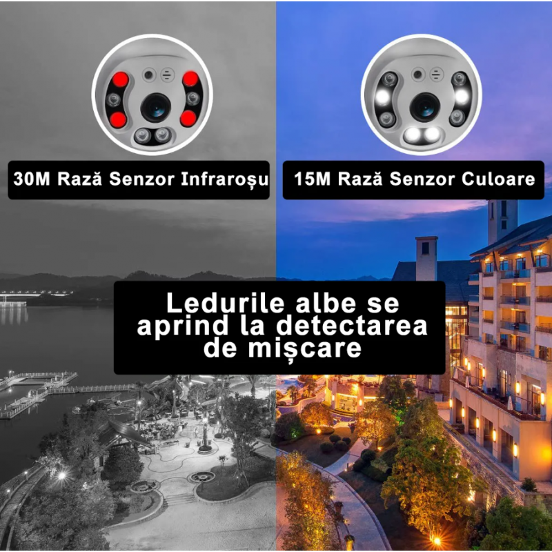 Set 2 camere Smart WiFi control din telefon