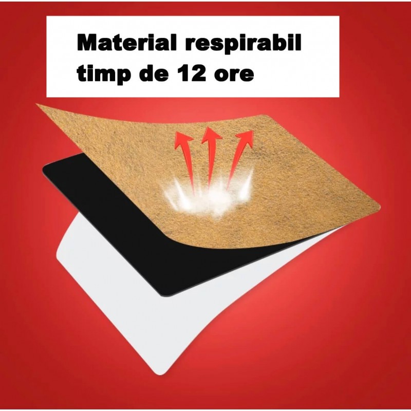 Pachet 12 plasturi Varice