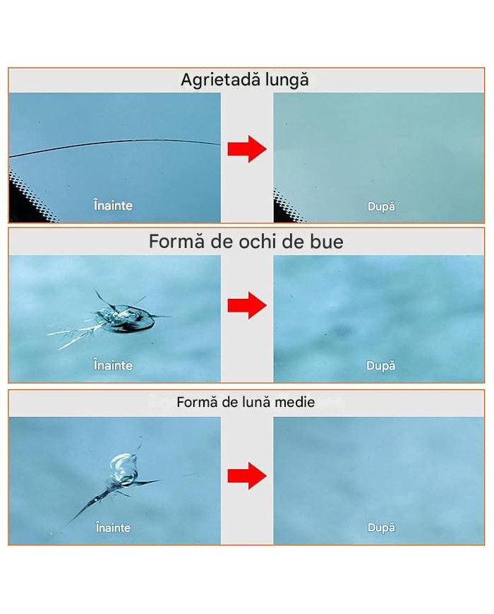 Kit Reparare Parbriz Auto Vanwoke – Crăpături și Zgârieturi Geamuri Auto