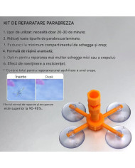 Kit Reparare Parbriz Auto Vanwoke – Crăpături și Zgârieturi Geamuri Auto